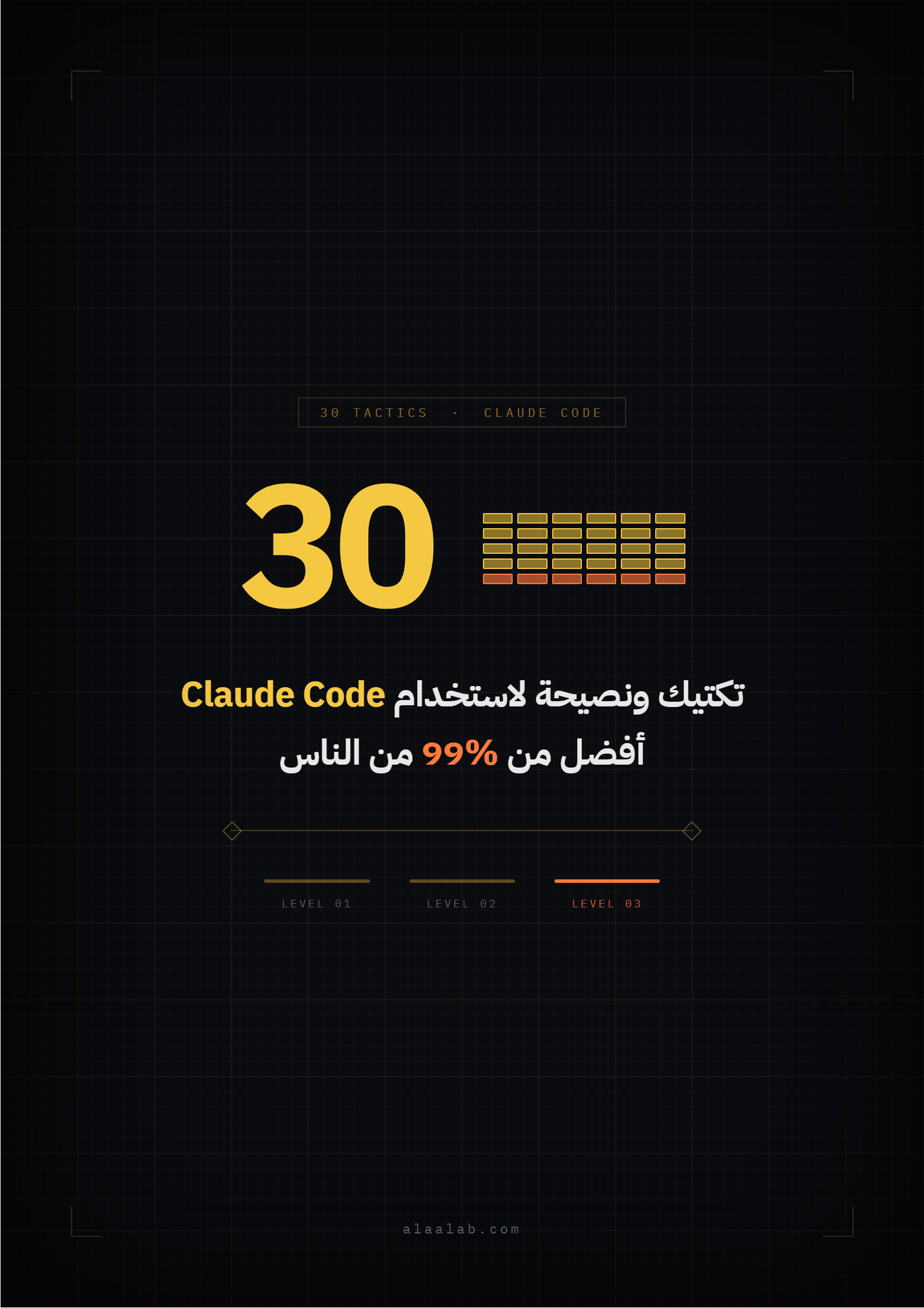 غلاف دليل 30 تكتيك ونصيحة لاستخدام Claude Code